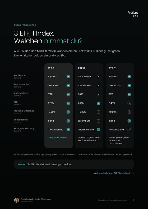 Seite aus dem ETF Masterguide: 3 ETF auf denselben Index im Vergleich